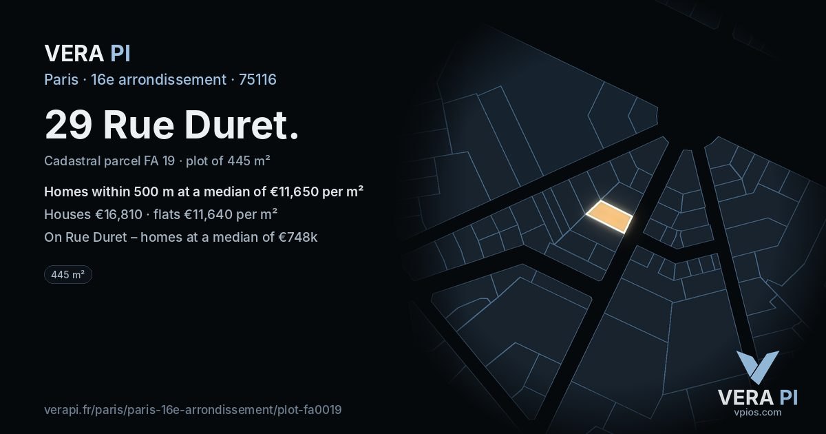 29 Rue Duret, 16e arrondissement at night – the plot lit, the parcels around coloured by the prices near them