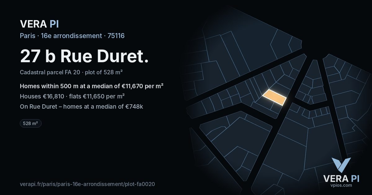 27 b Rue Duret, 16e arrondissement at night – the plot lit, the parcels around coloured by the prices near them
