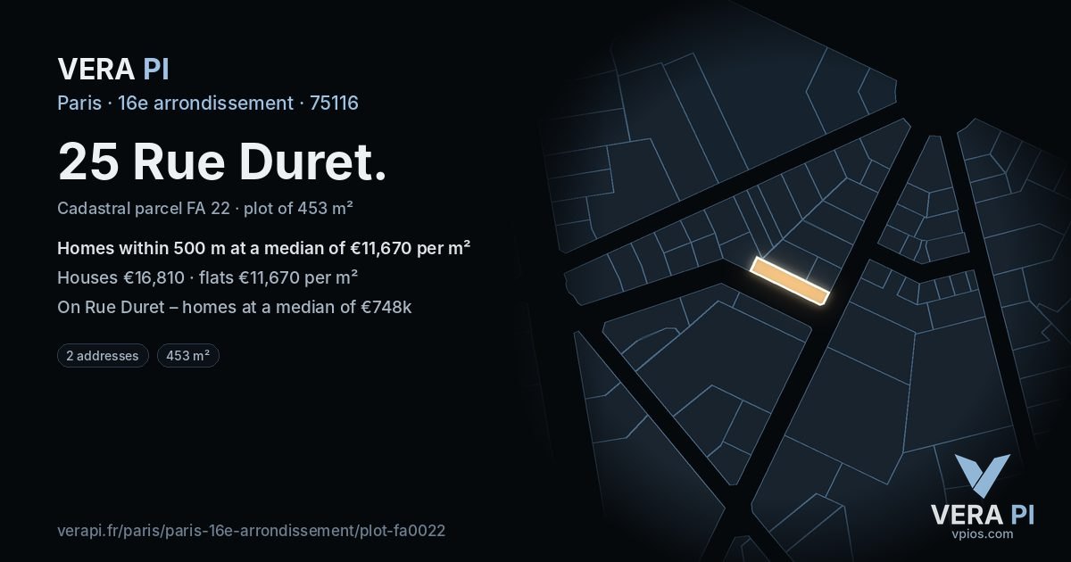 25 Rue Duret, 16e arrondissement at night – the plot lit, the parcels around coloured by the prices near them