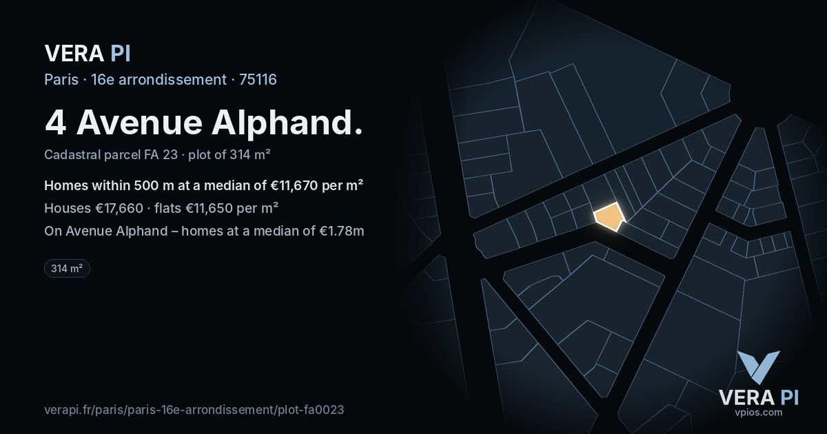 4 Avenue Alphand, 16e arrondissement at night – the plot lit, the parcels around coloured by the prices near them