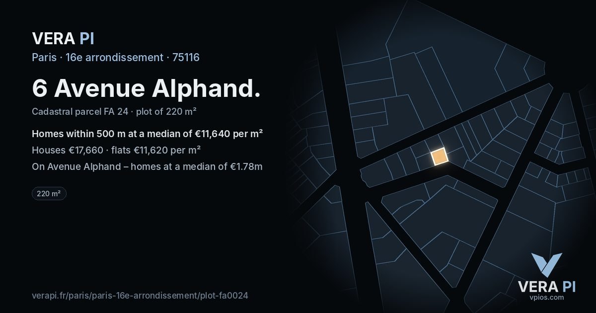 6 Avenue Alphand, 16e arrondissement at night – the plot lit, the parcels around coloured by the prices near them