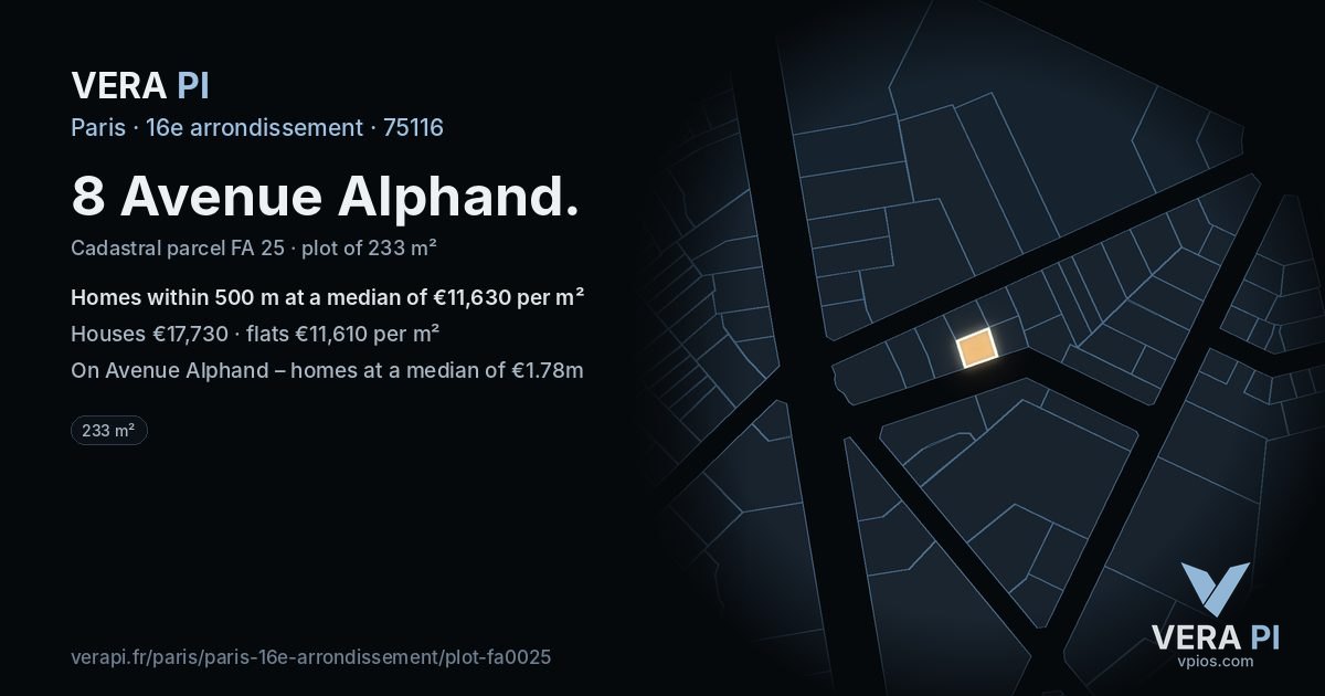 8 Avenue Alphand, 16e arrondissement at night – the plot lit, the parcels around coloured by the prices near them