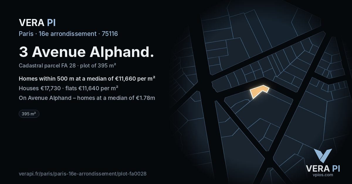 3 Avenue Alphand, 16e arrondissement at night – the plot lit, the parcels around coloured by the prices near them