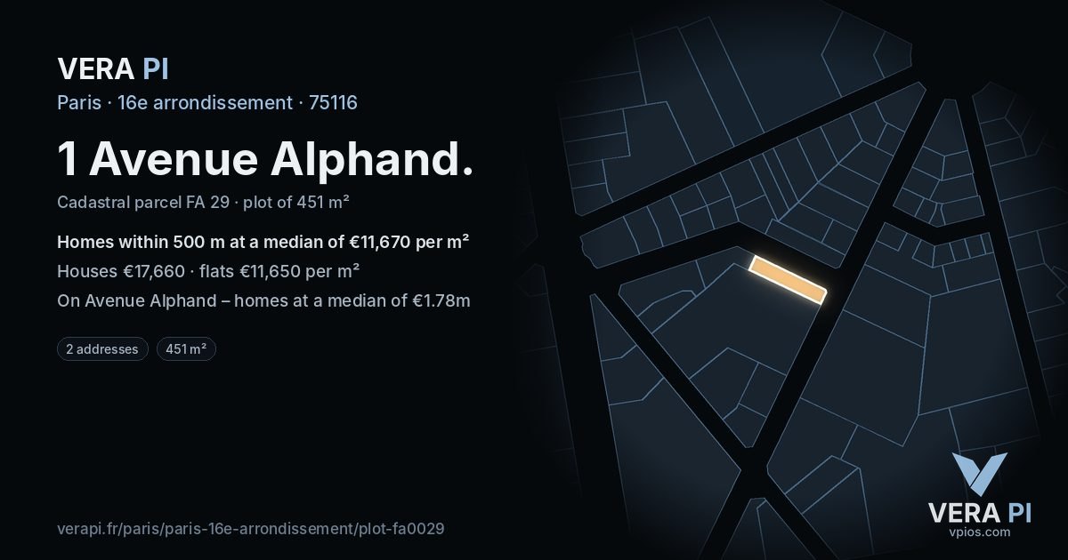 1 Avenue Alphand, 16e arrondissement at night – the plot lit, the parcels around coloured by the prices near them