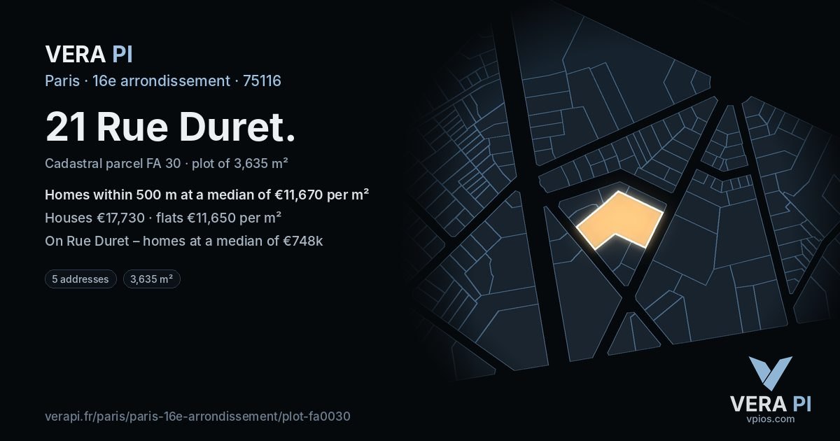21 Rue Duret, 16e arrondissement at night – the plot lit, the parcels around coloured by the prices near them