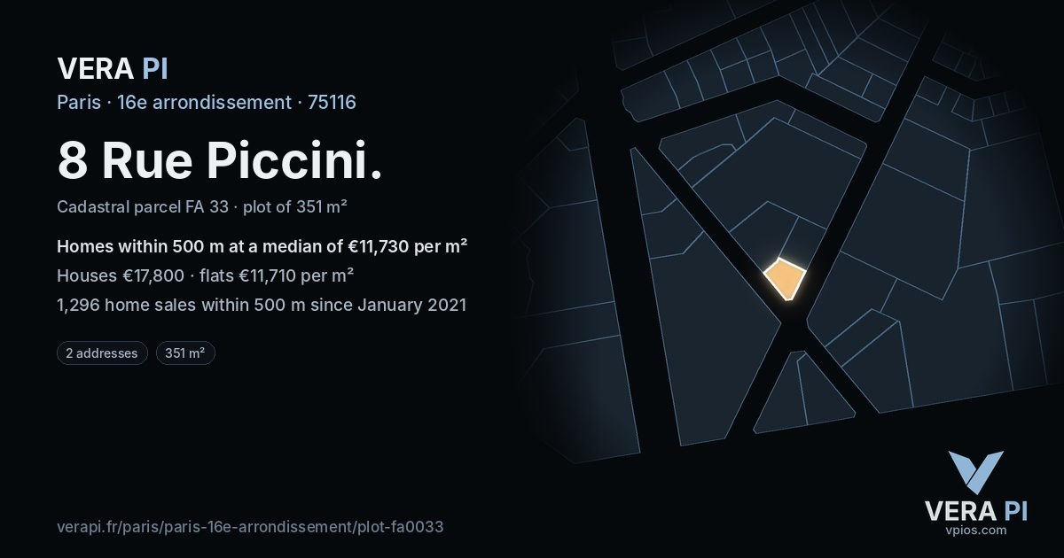 8 Rue Piccini, 16e arrondissement at night – the plot lit, the parcels around coloured by the prices near them