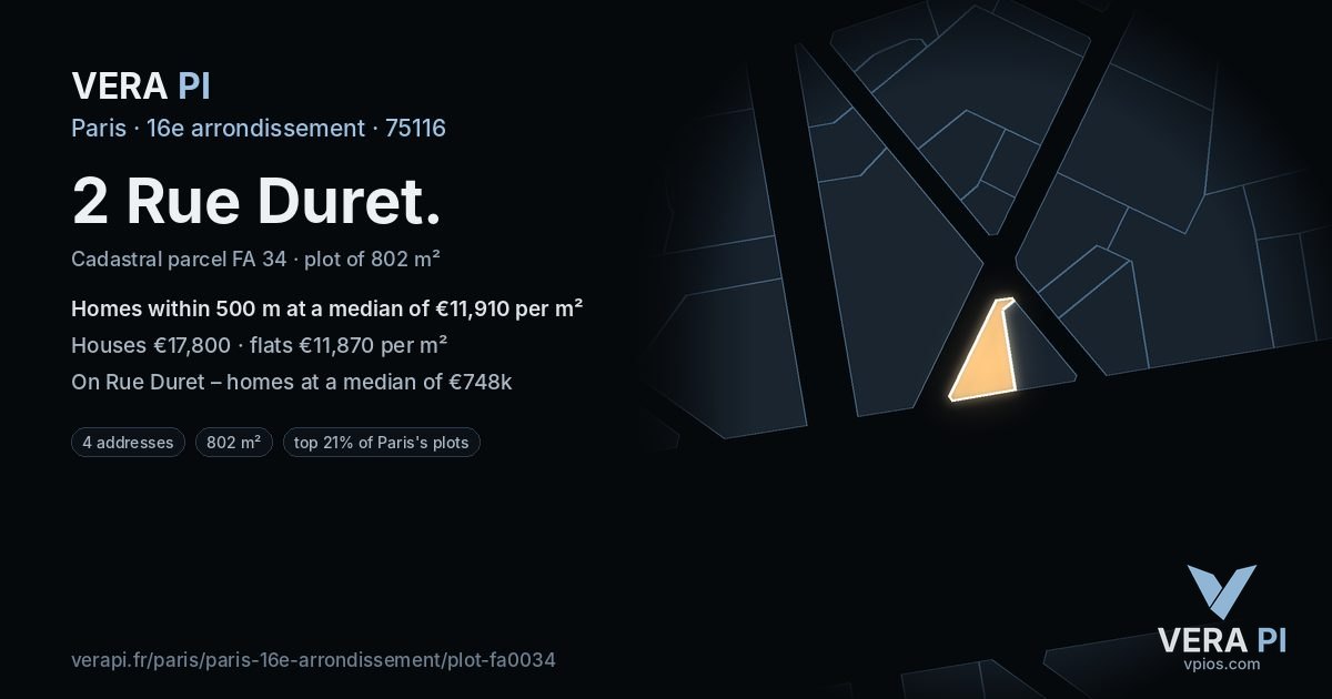 2 Rue Duret, 16e arrondissement at night – the plot lit, the parcels around coloured by the prices near them