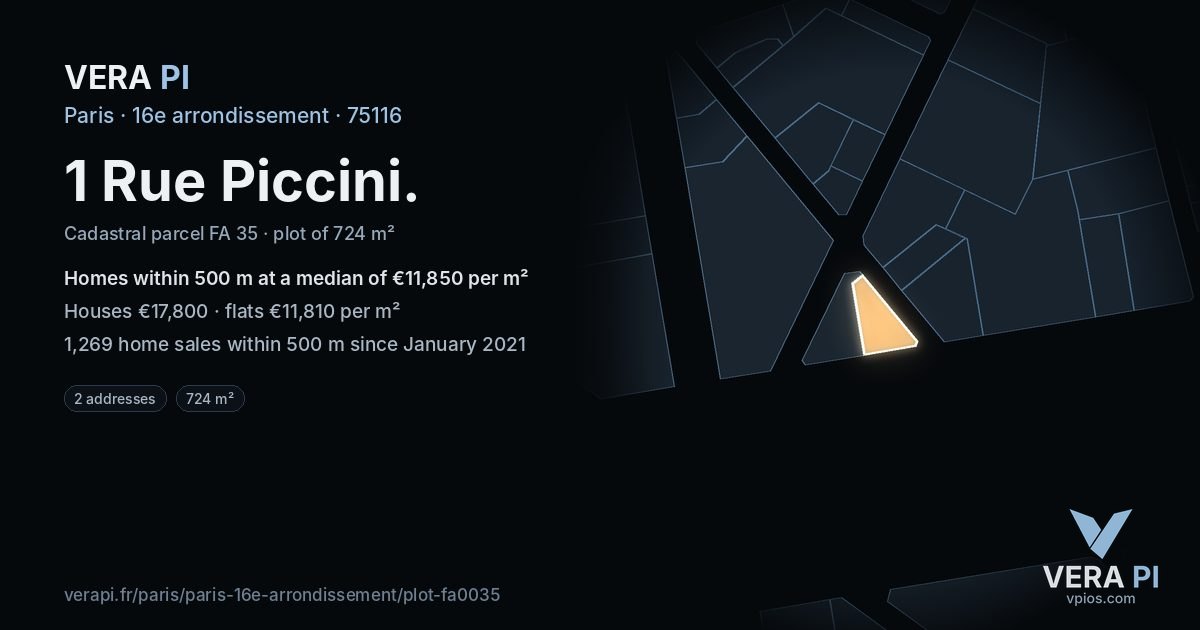 1 Rue Piccini, 16e arrondissement at night – the plot lit, the parcels around coloured by the prices near them