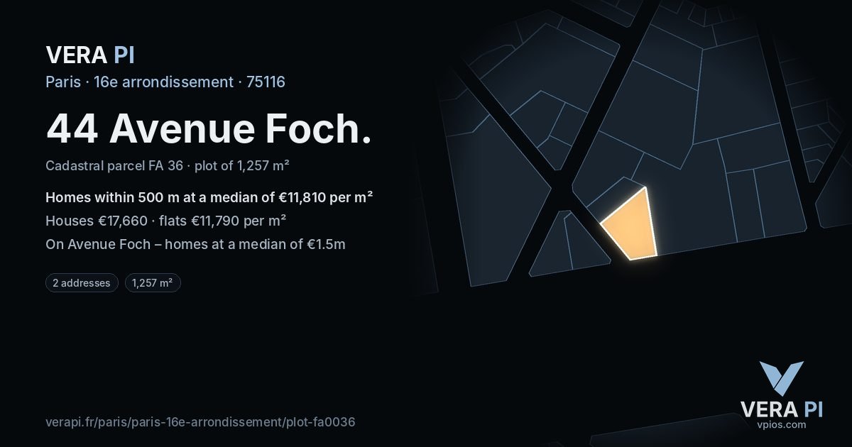 44 Avenue Foch, 16e arrondissement at night – the plot lit, the parcels around coloured by the prices near them