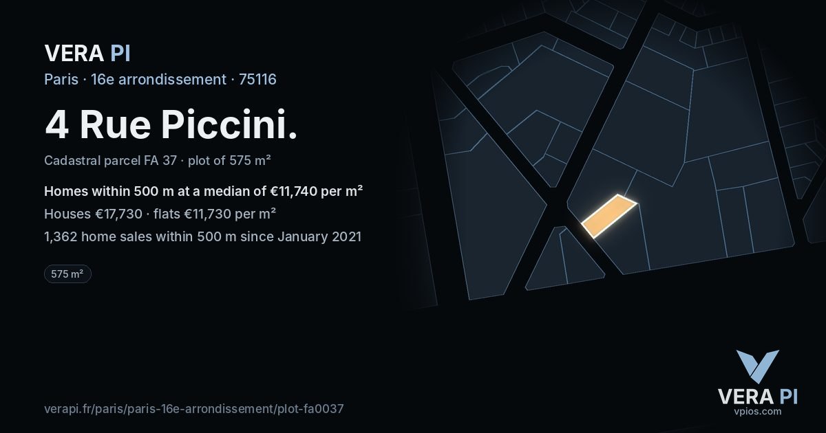 4 Rue Piccini, 16e arrondissement at night – the plot lit, the parcels around coloured by the prices near them