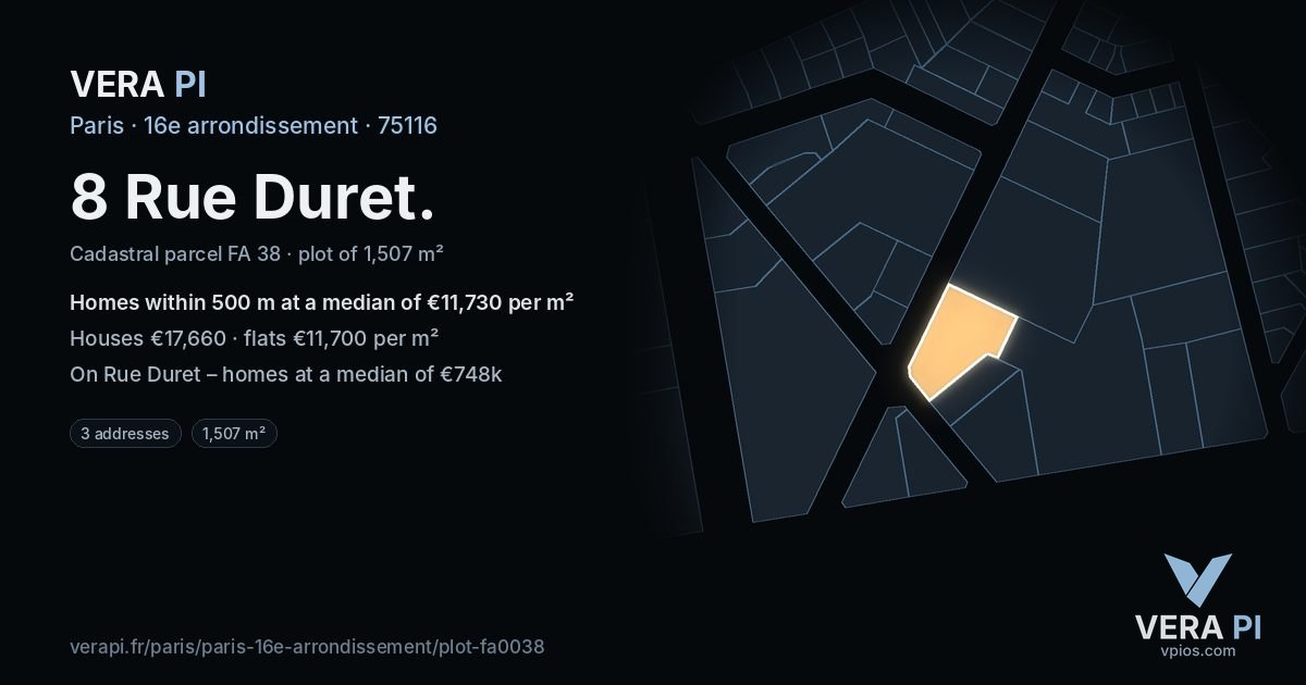 8 Rue Duret, 16e arrondissement at night – the plot lit, the parcels around coloured by the prices near them