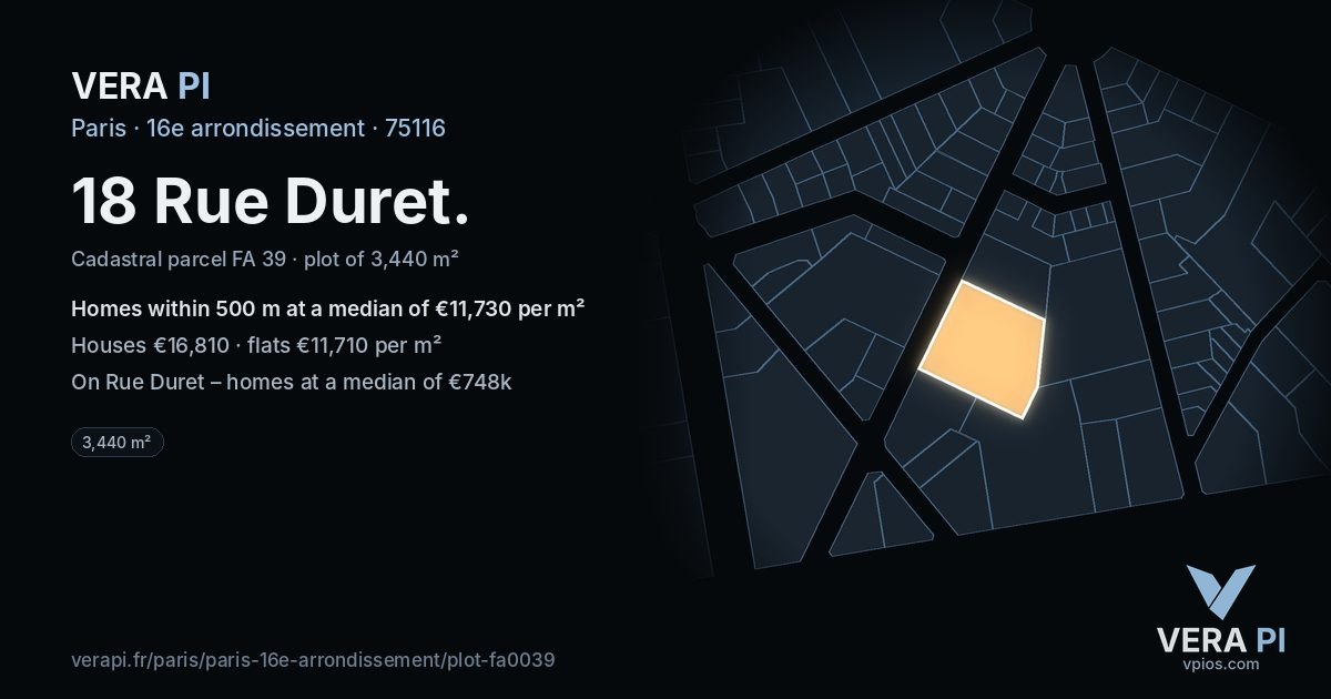 18 Rue Duret, 16e arrondissement at night – the plot lit, the parcels around coloured by the prices near them
