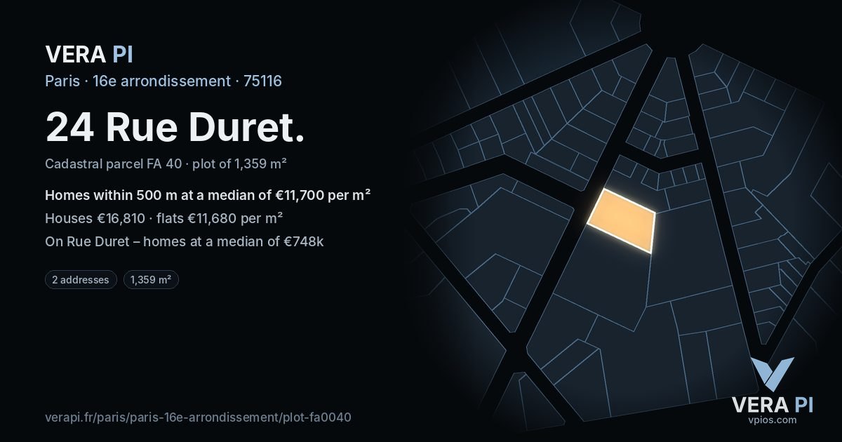24 Rue Duret, 16e arrondissement at night – the plot lit, the parcels around coloured by the prices near them
