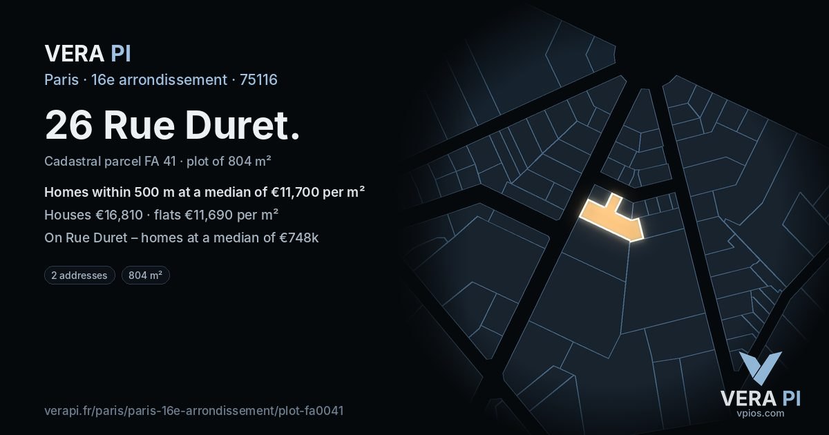 26 Rue Duret, 16e arrondissement at night – the plot lit, the parcels around coloured by the prices near them