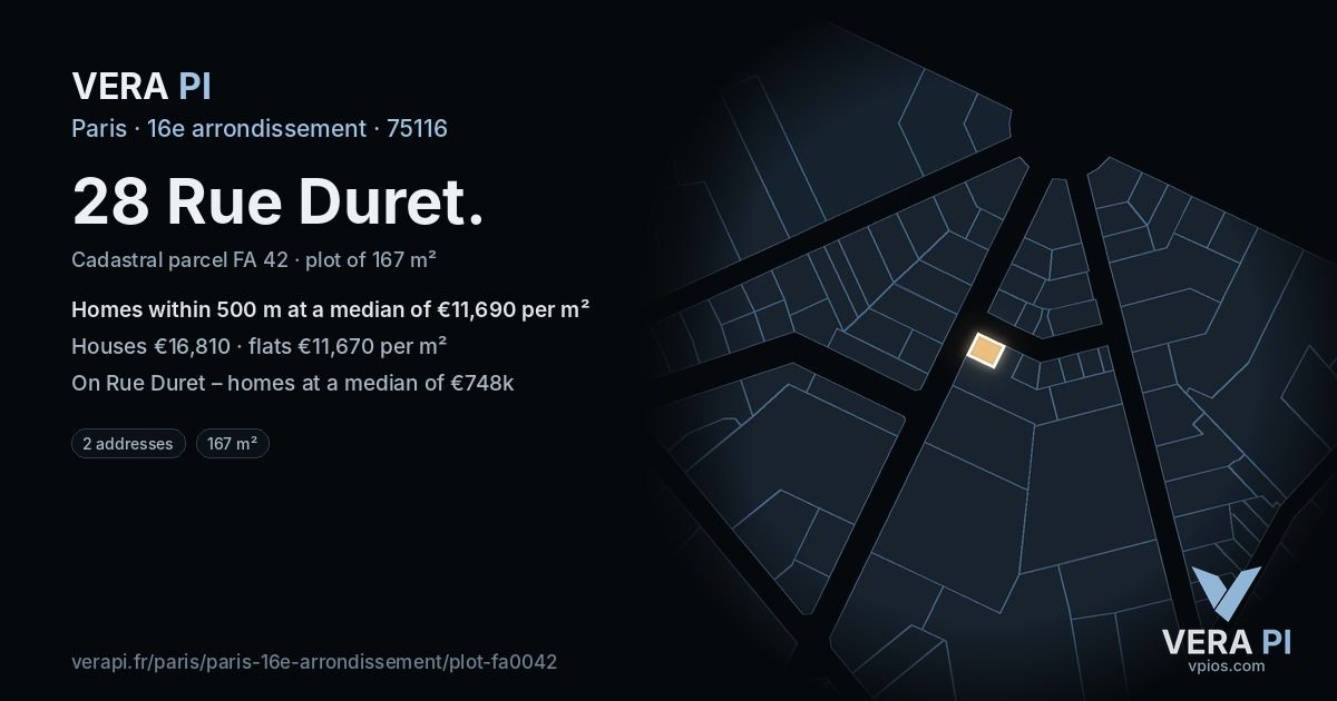 28 Rue Duret, 16e arrondissement at night – the plot lit, the parcels around coloured by the prices near them
