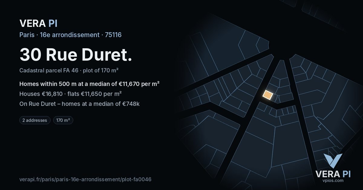 30 Rue Duret, 16e arrondissement at night – the plot lit, the parcels around coloured by the prices near them
