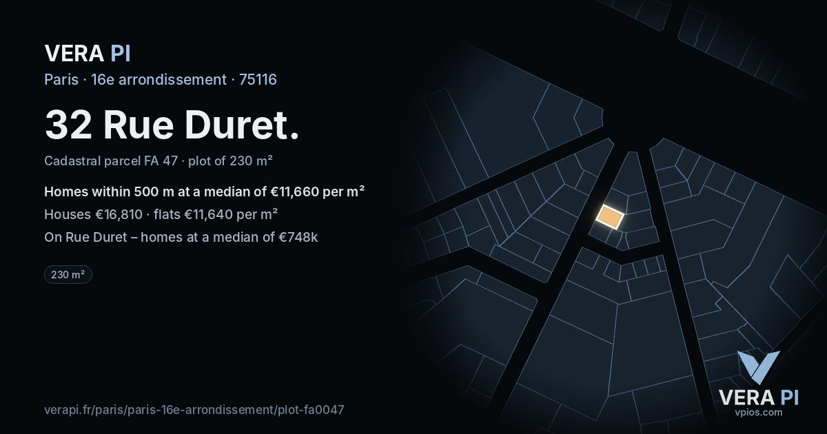 32 Rue Duret, 16e arrondissement at night – the plot lit, the parcels around coloured by the prices near them