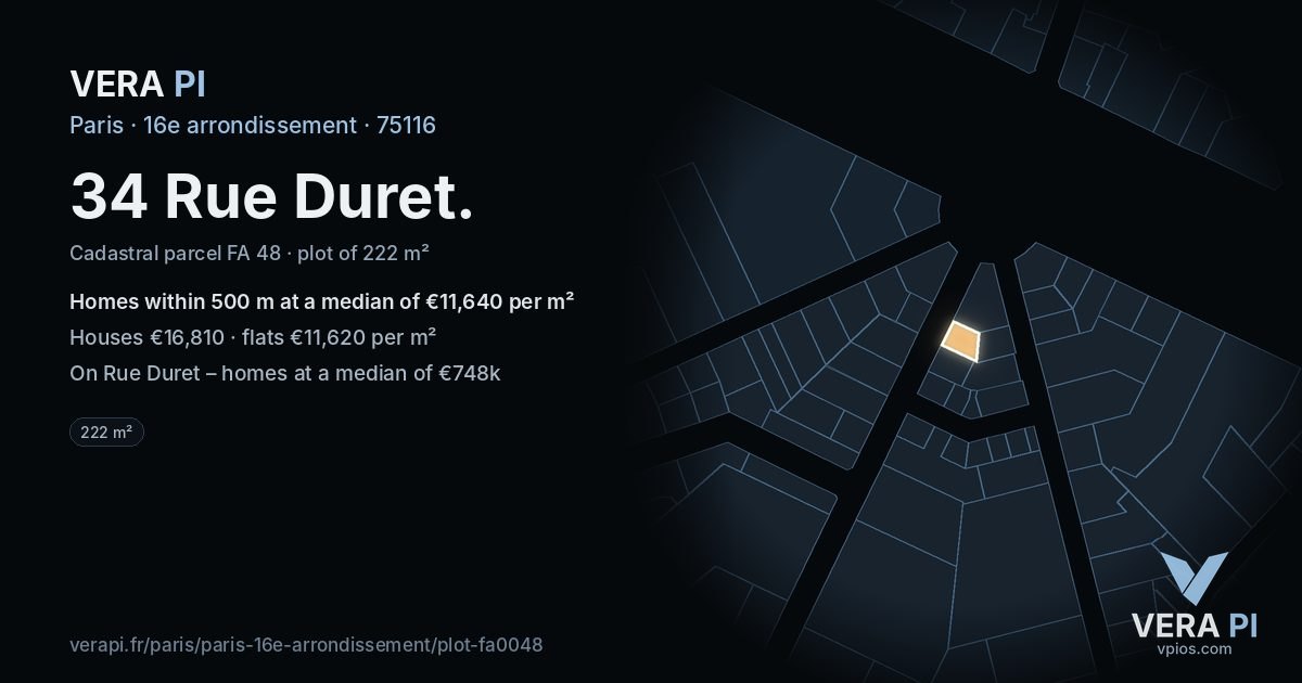 34 Rue Duret, 16e arrondissement at night – the plot lit, the parcels around coloured by the prices near them