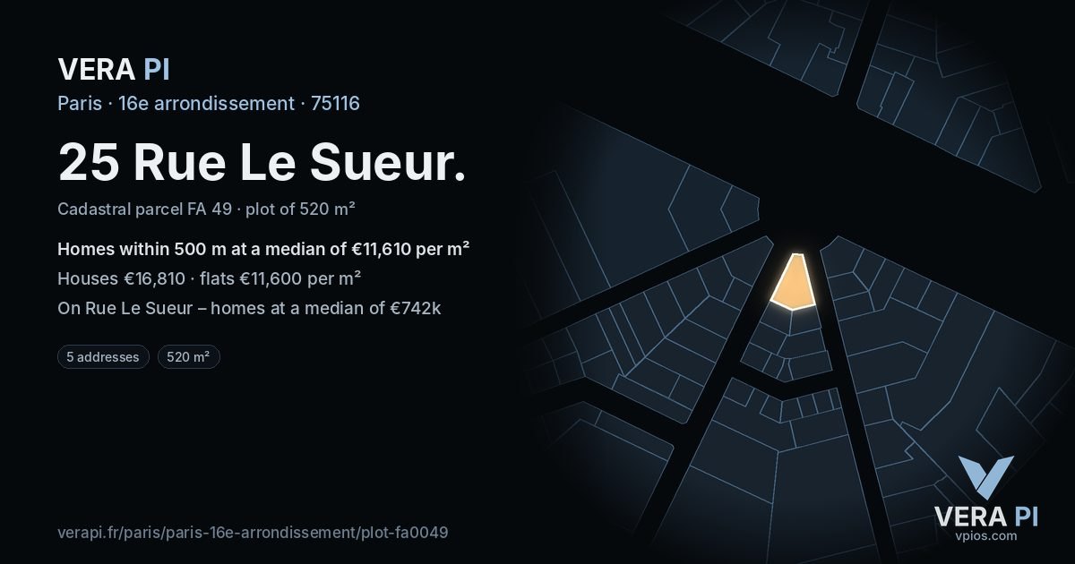 25 Rue Le Sueur, 16e arrondissement at night – the plot lit, the parcels around coloured by the prices near them