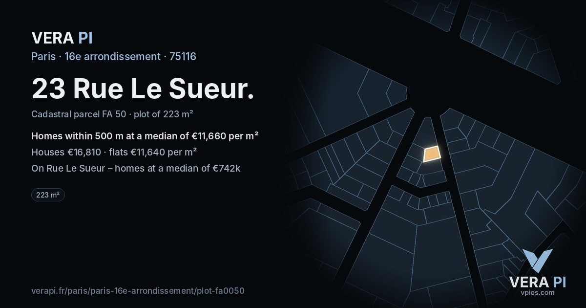 23 Rue Le Sueur, 16e arrondissement at night – the plot lit, the parcels around coloured by the prices near them