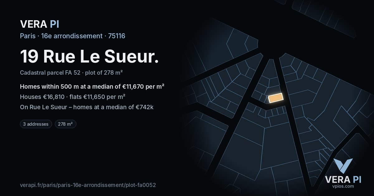 19 Rue Le Sueur, 16e arrondissement at night – the plot lit, the parcels around coloured by the prices near them