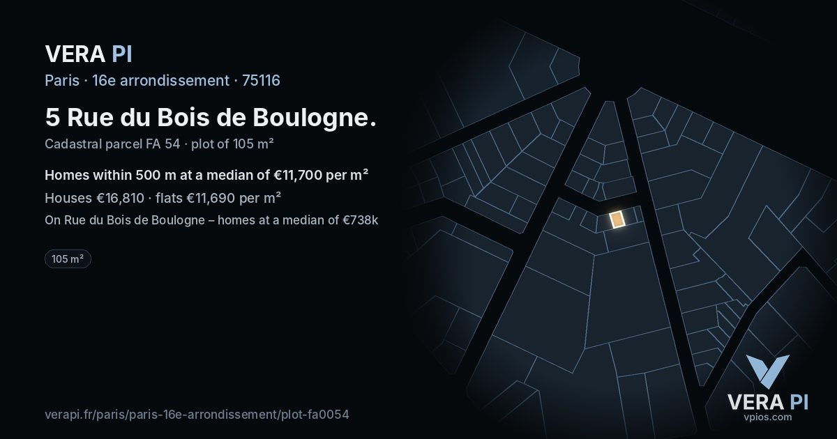 5 Rue du Bois de Boulogne, 16e arrondissement at night – the plot lit, the parcels around coloured by the prices near them