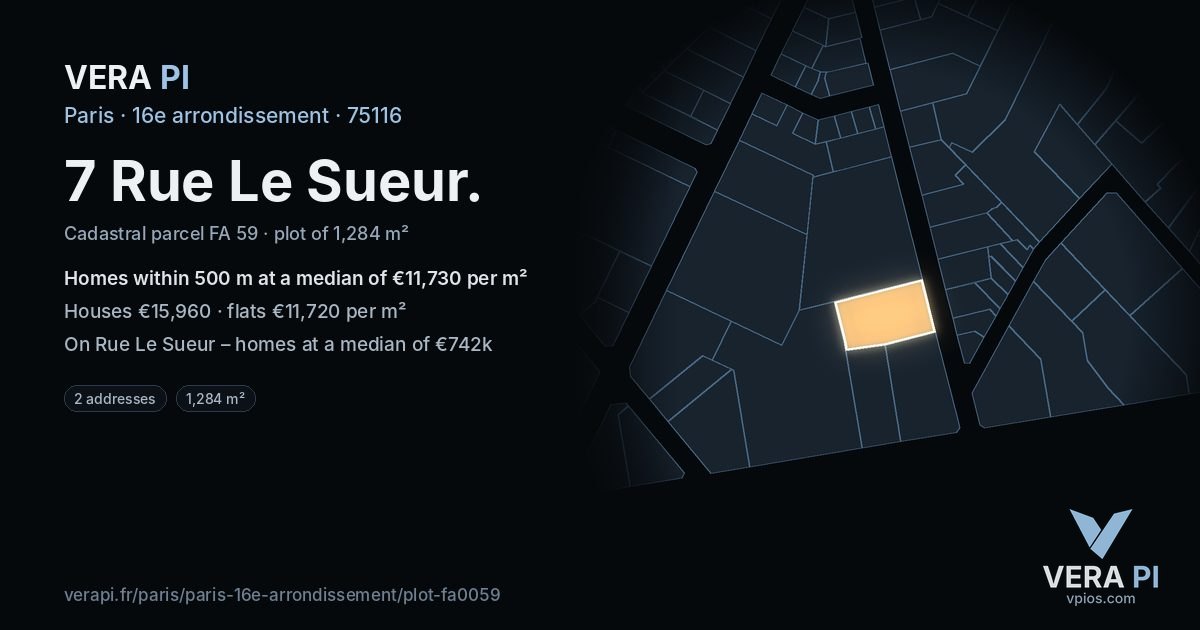 7 Rue Le Sueur, 16e arrondissement at night – the plot lit, the parcels around coloured by the prices near them