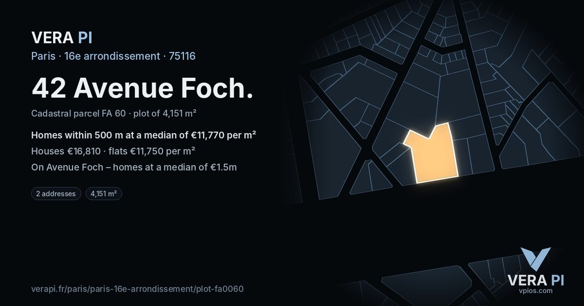 42 Avenue Foch, 16e arrondissement at night – the plot lit, the parcels around coloured by the prices near them