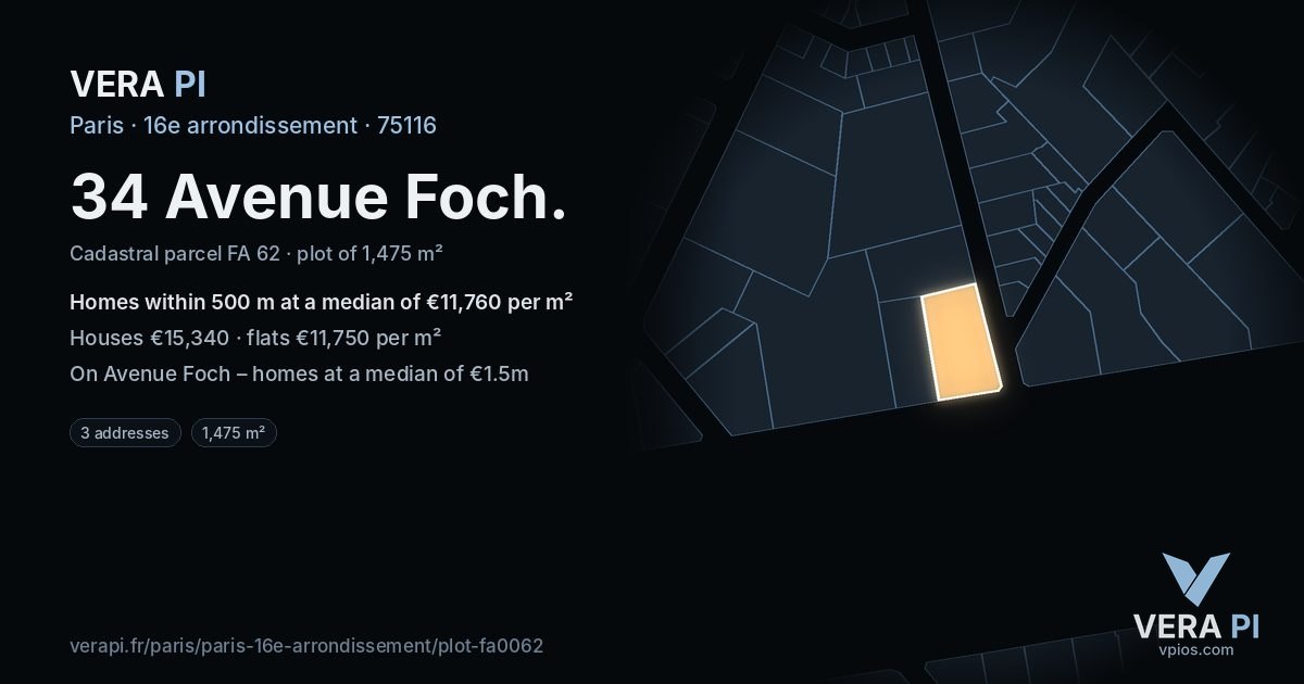 34 Avenue Foch, 16e arrondissement at night – the plot lit, the parcels around coloured by the prices near them