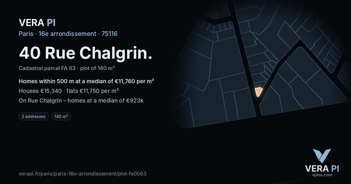 40 Rue Chalgrin, 16e arrondissement at night – the plot lit, the parcels around coloured by the prices near them