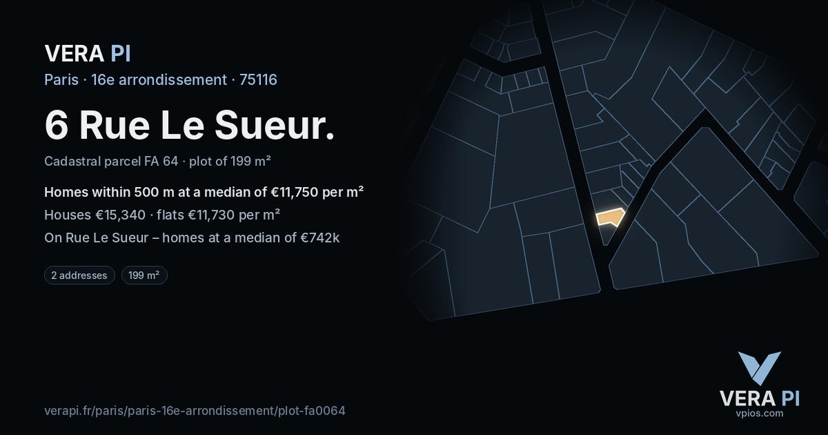 6 Rue Le Sueur, 16e arrondissement at night – the plot lit, the parcels around coloured by the prices near them