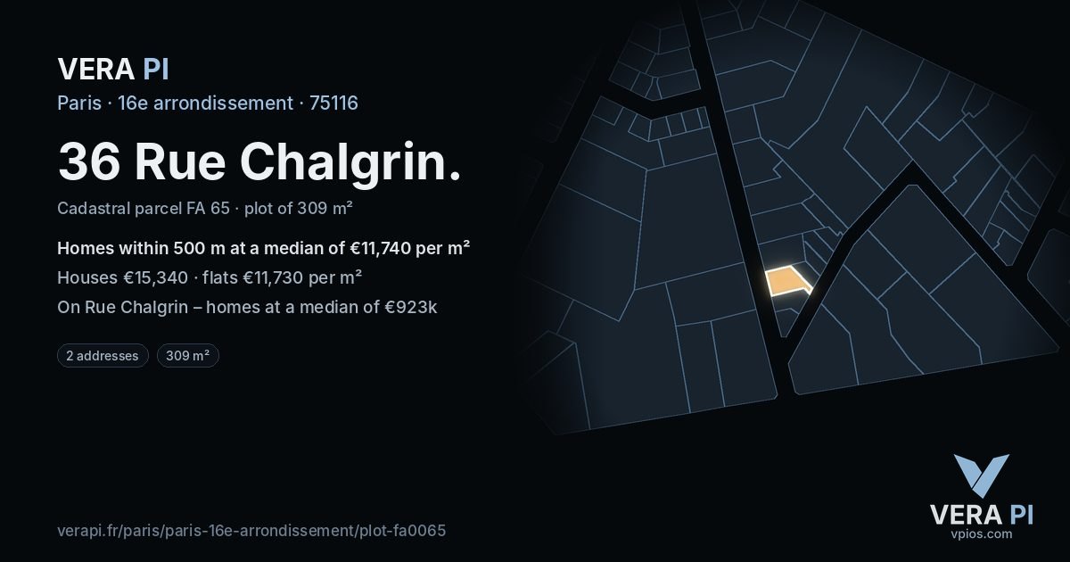 36 Rue Chalgrin, 16e arrondissement at night – the plot lit, the parcels around coloured by the prices near them