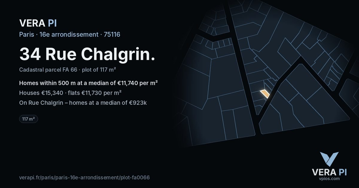 34 Rue Chalgrin, 16e arrondissement at night – the plot lit, the parcels around coloured by the prices near them