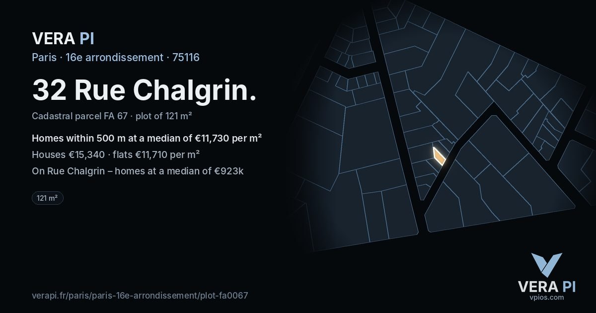 32 Rue Chalgrin, 16e arrondissement at night – the plot lit, the parcels around coloured by the prices near them