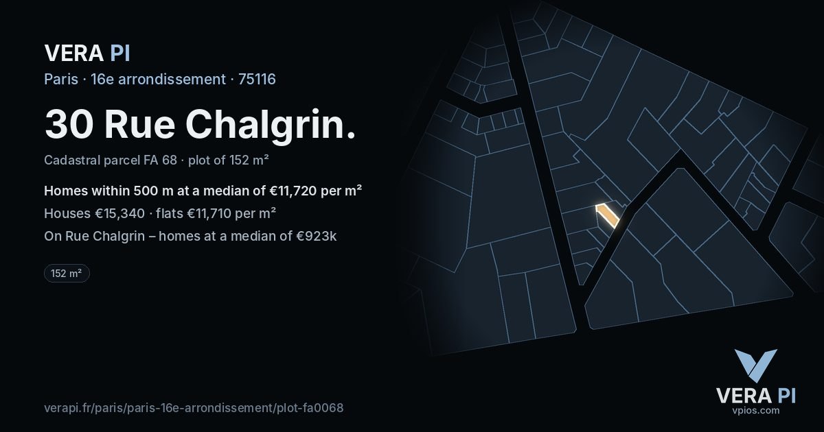 30 Rue Chalgrin, 16e arrondissement at night – the plot lit, the parcels around coloured by the prices near them
