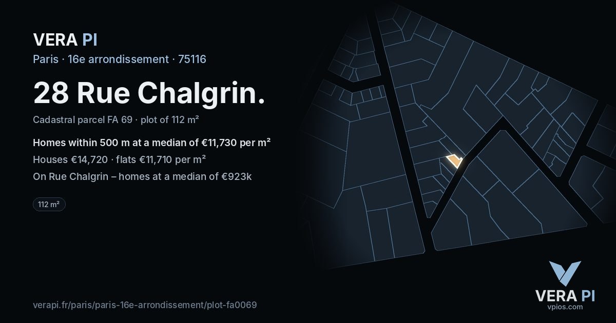 28 Rue Chalgrin, 16e arrondissement at night – the plot lit, the parcels around coloured by the prices near them