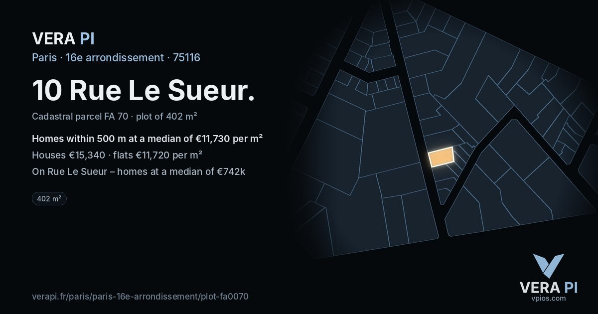 10 Rue Le Sueur, 16e arrondissement at night – the plot lit, the parcels around coloured by the prices near them