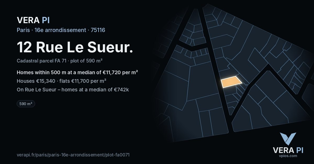 12 Rue Le Sueur, 16e arrondissement at night – the plot lit, the parcels around coloured by the prices near them