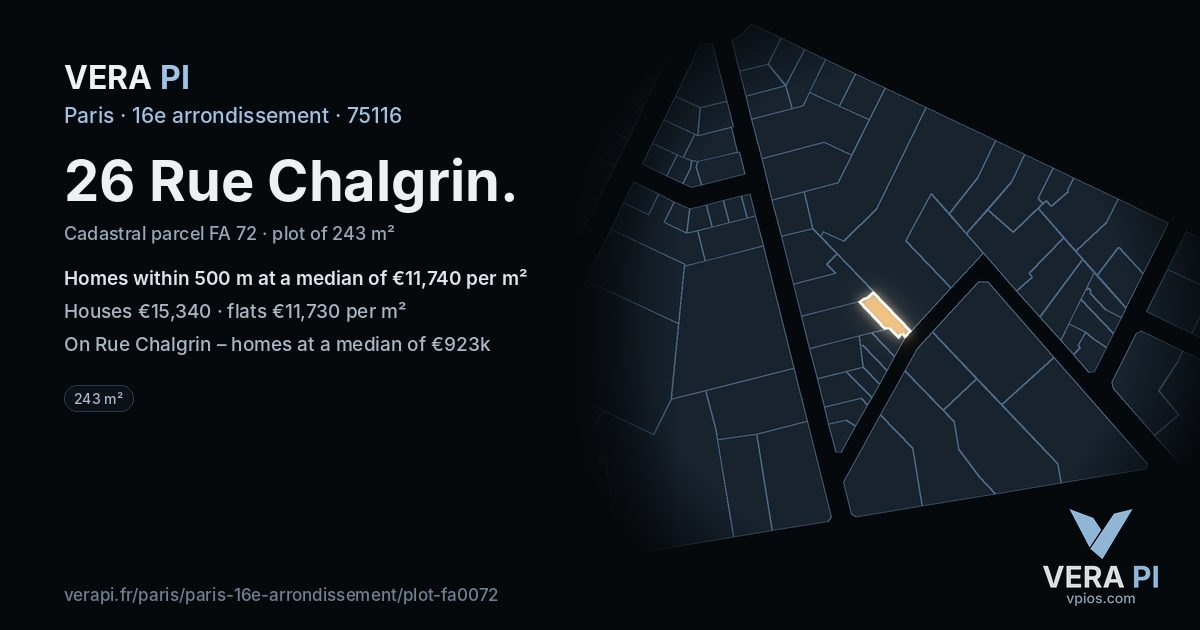 26 Rue Chalgrin, 16e arrondissement at night – the plot lit, the parcels around coloured by the prices near them