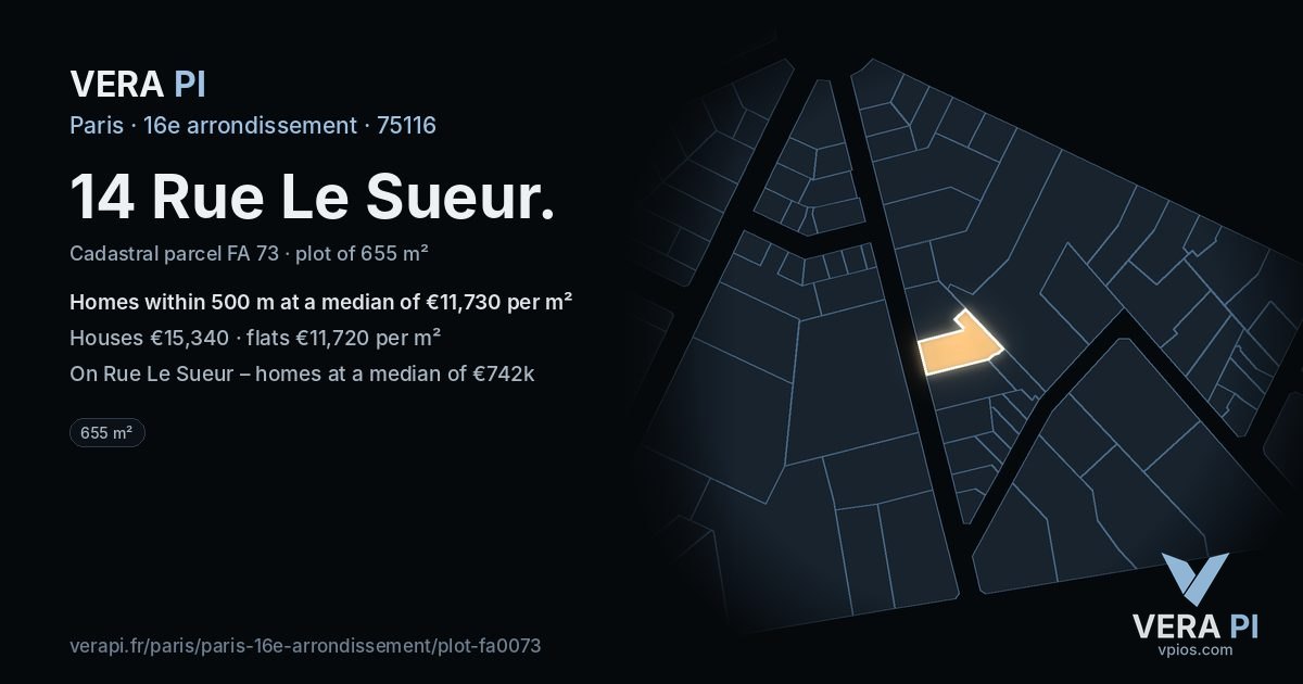 14 Rue Le Sueur, 16e arrondissement at night – the plot lit, the parcels around coloured by the prices near them