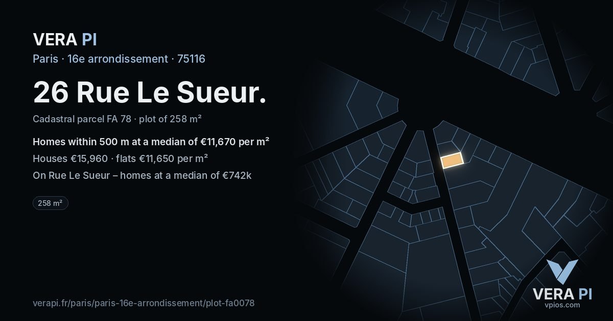 26 Rue Le Sueur, 16e arrondissement at night – the plot lit, the parcels around coloured by the prices near them