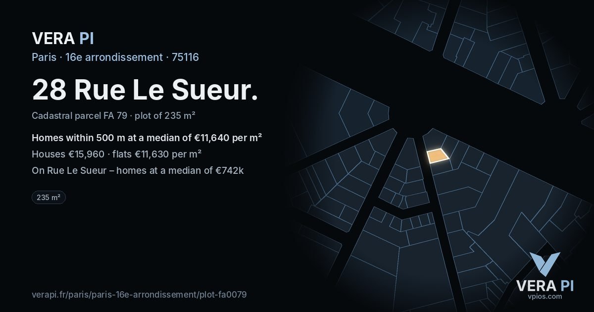 28 Rue Le Sueur, 16e arrondissement at night – the plot lit, the parcels around coloured by the prices near them