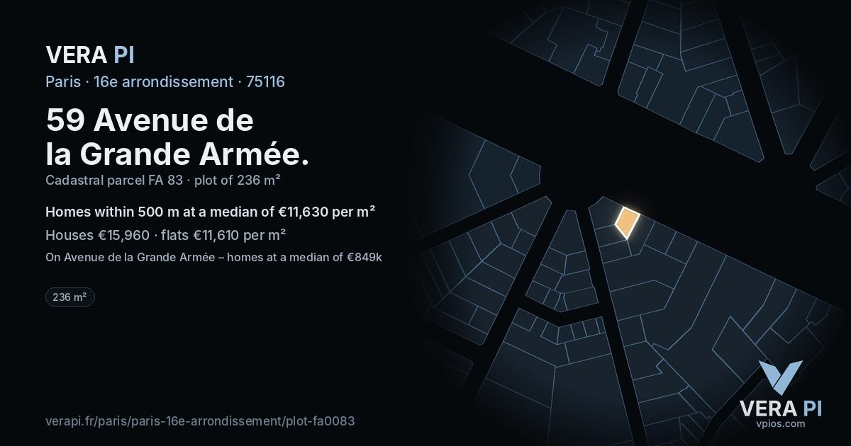59 Avenue de la Grande Armée, 16e arrondissement at night – the plot lit, the parcels around coloured by the prices near them