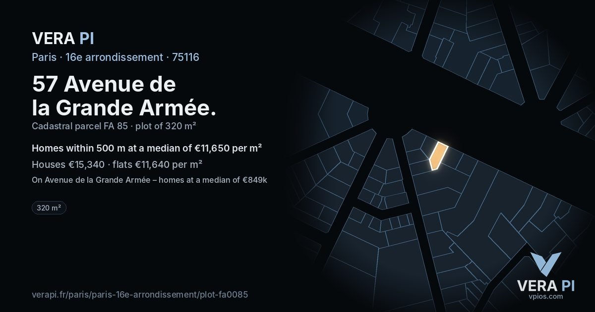 57 Avenue de la Grande Armée, 16e arrondissement at night – the plot lit, the parcels around coloured by the prices near them