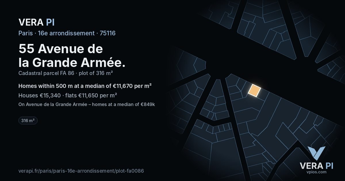 55 Avenue de la Grande Armée, 16e arrondissement at night – the plot lit, the parcels around coloured by the prices near them