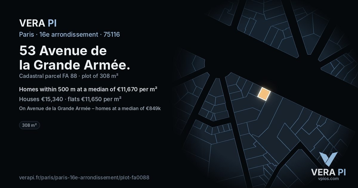 53 Avenue de la Grande Armée, 16e arrondissement at night – the plot lit, the parcels around coloured by the prices near them