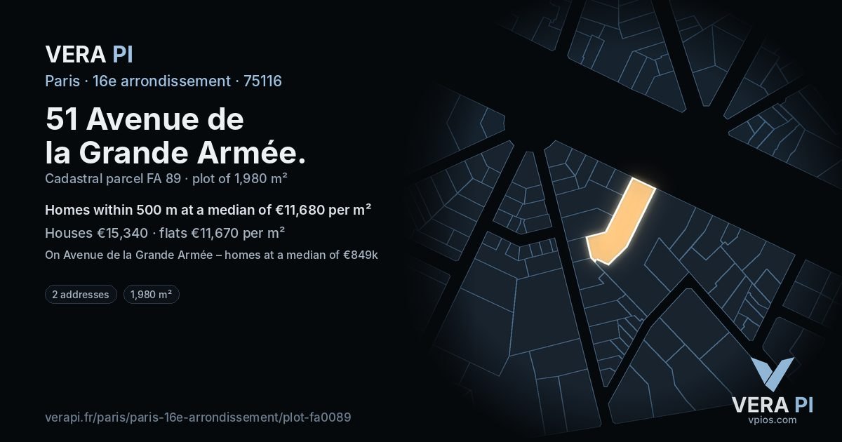 51 Avenue de la Grande Armée, 16e arrondissement at night – the plot lit, the parcels around coloured by the prices near them