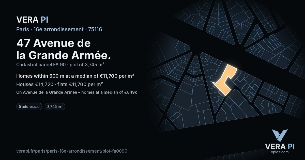 47 Avenue de la Grande Armée, 16e arrondissement at night – the plot lit, the parcels around coloured by the prices near them