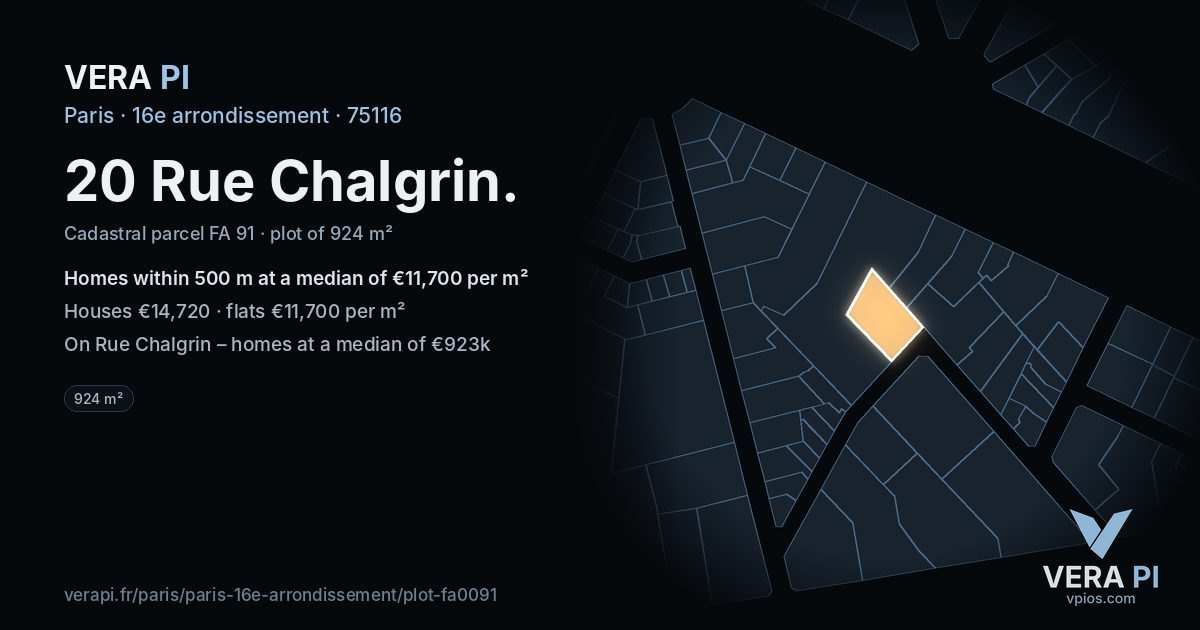 20 Rue Chalgrin, 16e arrondissement at night – the plot lit, the parcels around coloured by the prices near them