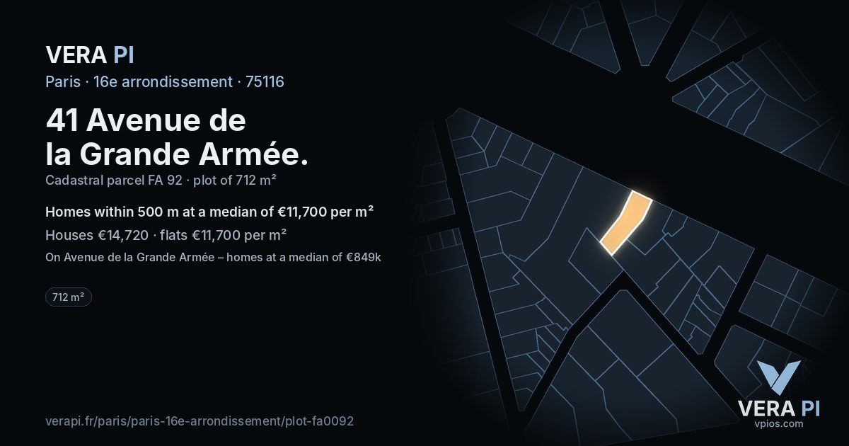 41 Avenue de la Grande Armée, 16e arrondissement at night – the plot lit, the parcels around coloured by the prices near them